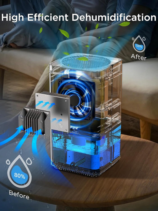 EasyAcc 1200ml Mini Electric Dehumidifier – Ultra Quiet, Auto Shut-Off, LED Night Light, Portable