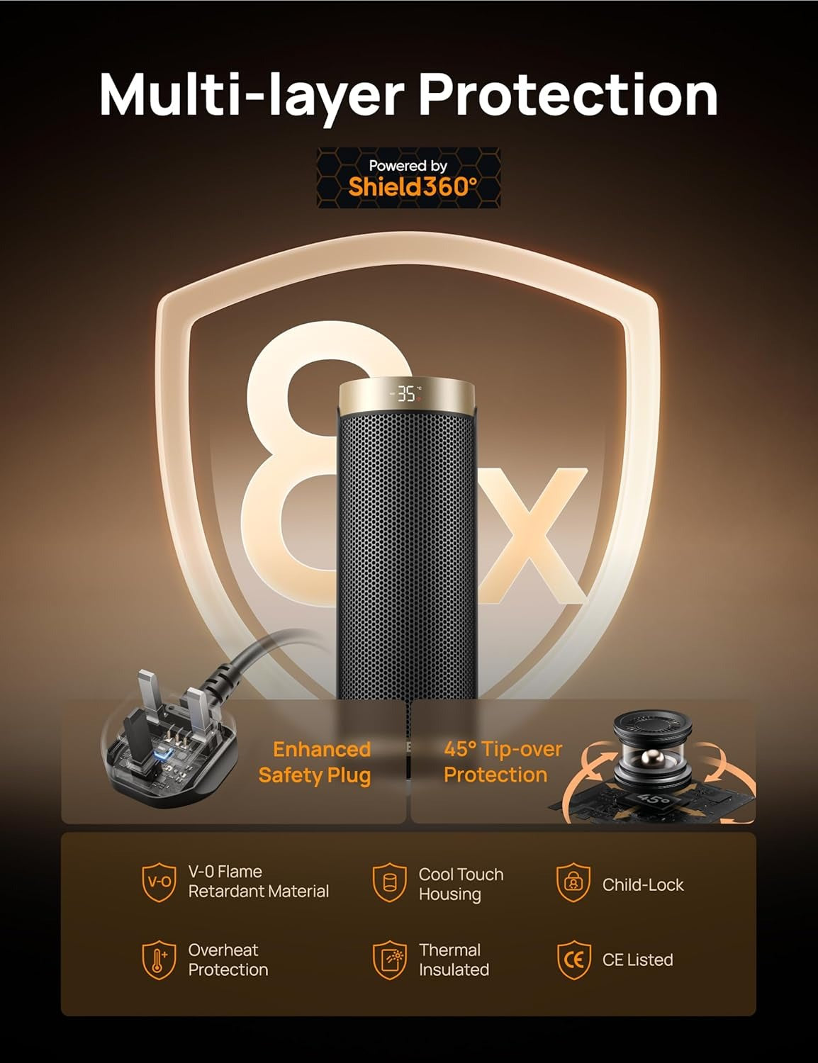 Dreo 16" Electric Ceramic Heater – Silent 34dB, Oscillating, Energy-Efficient, 3-Speed, Home & Office