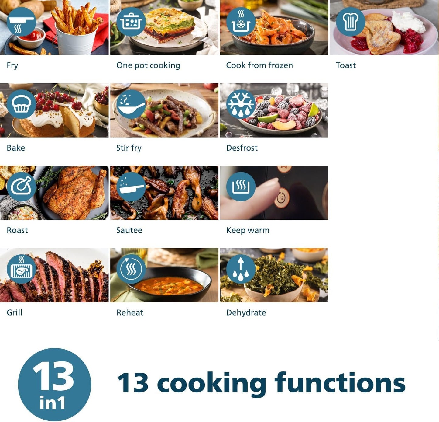 Philips Air Fryer 2000 Series – 6.2L, RapidAir, 13-in-1, Touchscreen, Healthy Frying (NA230/09)
