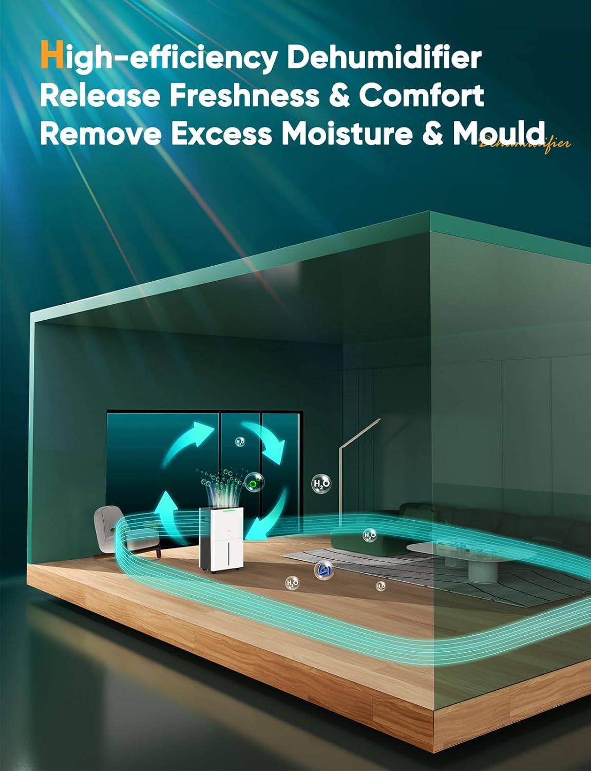 Compressor Dehumidifier for Home – Laundry Dry Mode, 6L/Day, Ultra-Quiet, Energy Efficient