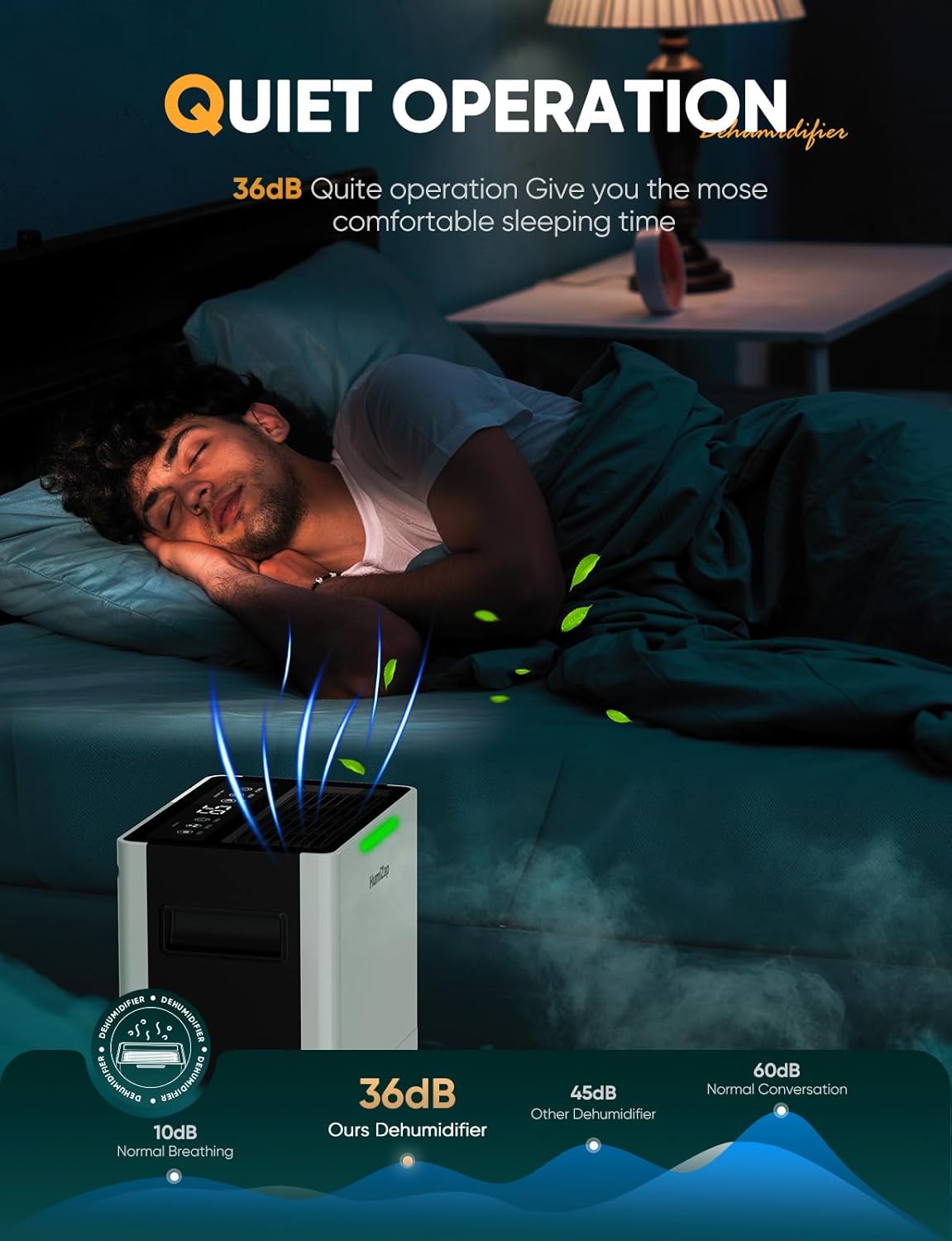 Compressor Dehumidifier for Home – Laundry Dry Mode, 6L/Day, Ultra-Quiet, Energy Efficient