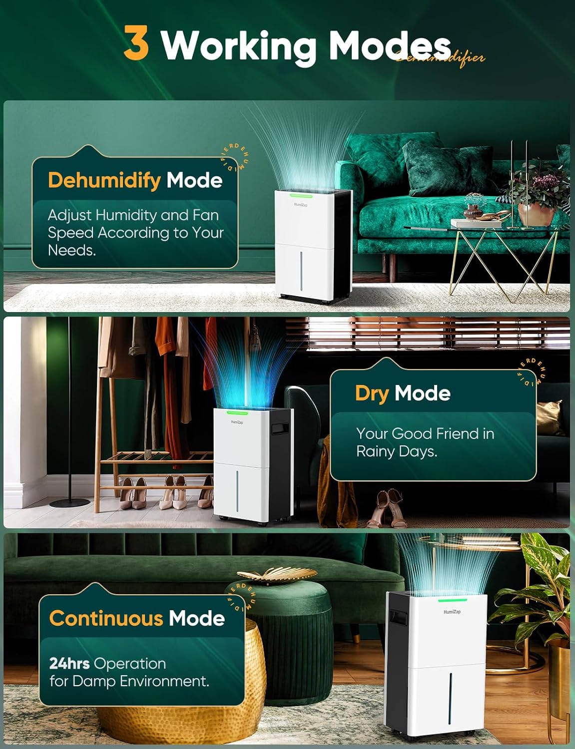 Compressor Dehumidifier for Home – Laundry Dry Mode, 6L/Day, Ultra-Quiet, Energy Efficient